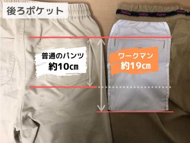 ワークマンプラス(WORKMAN Plus)のハイストレッチイージーパンツの後ろポケットは普通のパンツのポケットより深いので便利