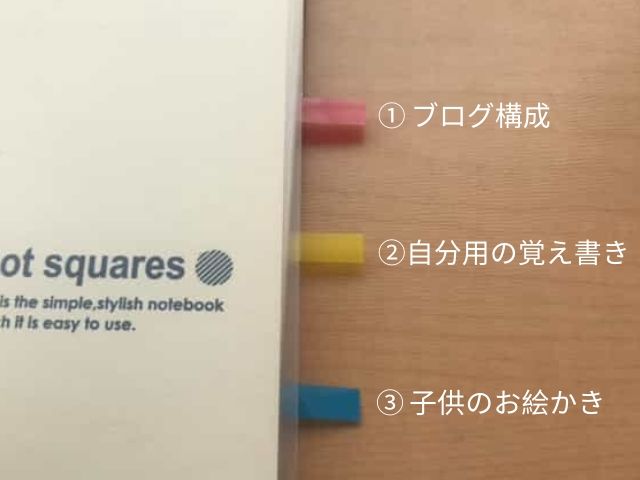 最強のメモ帳の作り方4 必要に応じて目印に付箋（ポストイット）を付ける