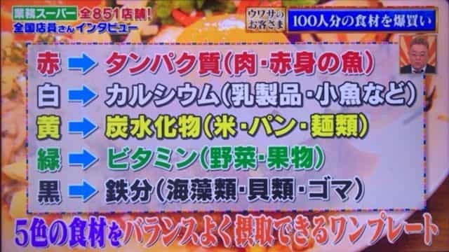 ウワサのお客さま スペシャルに出演した 100人の母 村野明子さんってどんな人 ままのマインド