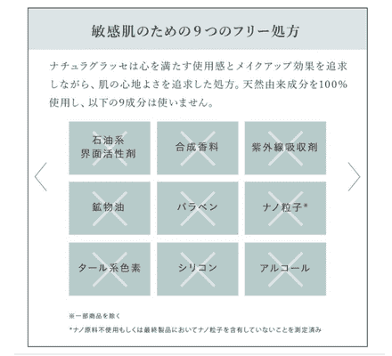 ナチュラグラッセのUVプロテクションベースNは敏感肌でも安心して使えるのでおすすめ